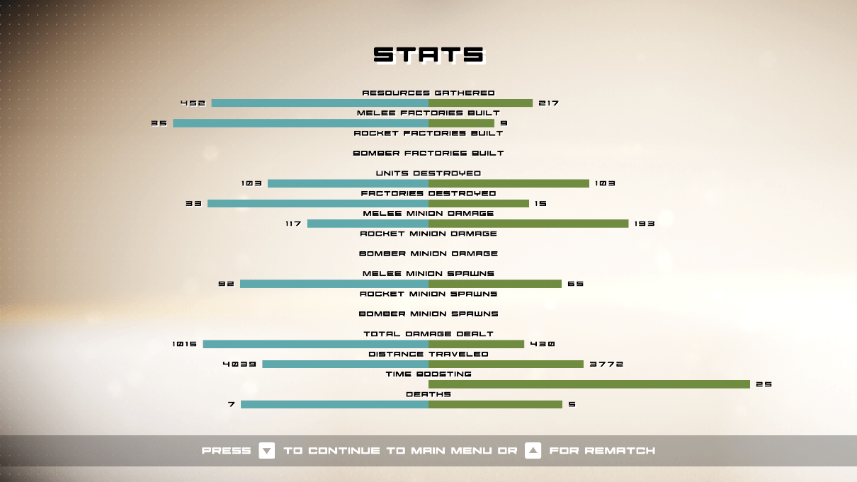 Rover Wars - Stats