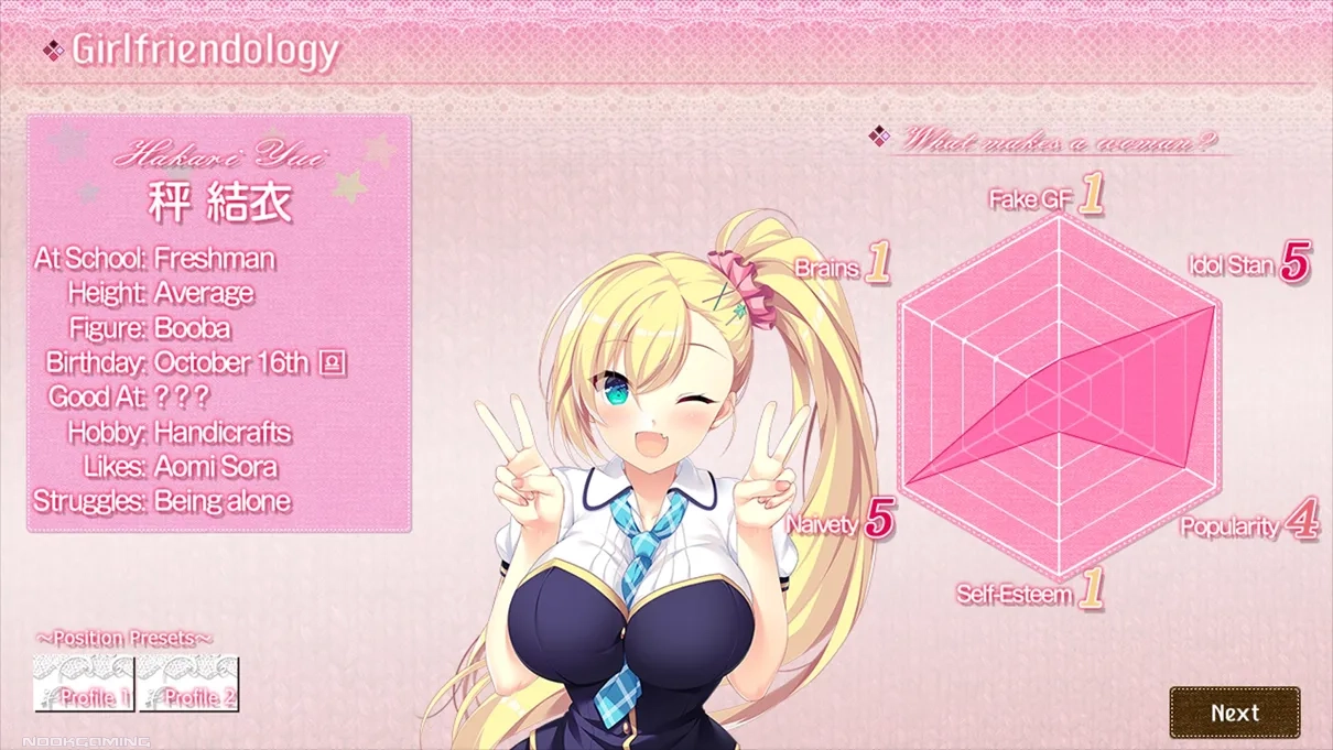 Yui's Initial Girlfriendology Profile in Making*Lovers: First Blush