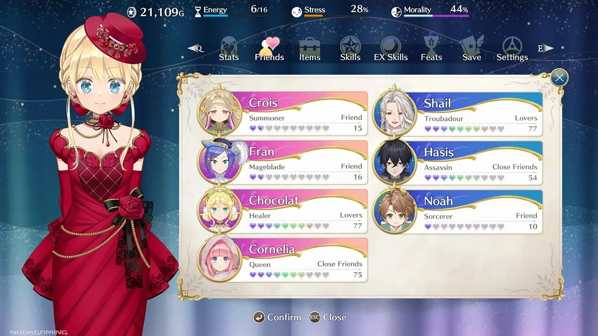 Relationship Chart in Magical Princess