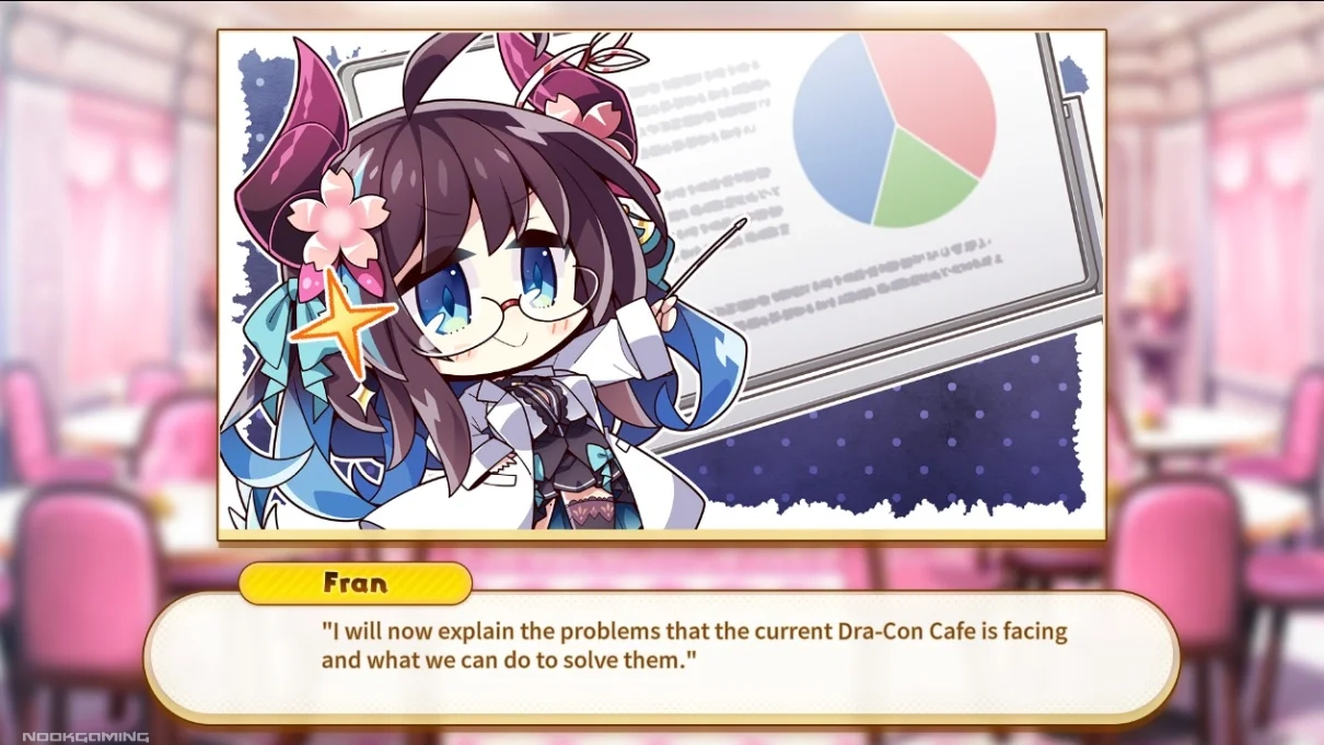 Chibi SD Fran discussing the cafe (SD CG from Welcome to Cafe Lumière! ~A Dragon Girl Concept Cafe~)