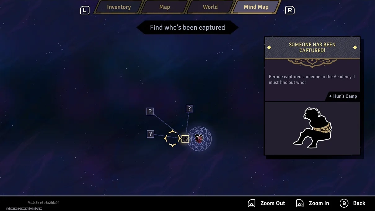 Mind Map in The Rogue Prince of Persia