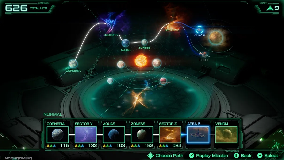 The challenging route to Venom 2